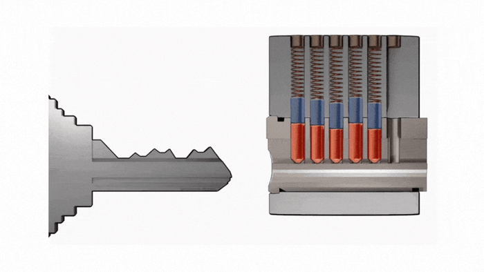 <h2>Lockpicking per principianti</h2>